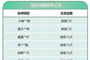 跟队记者：曼联的防守做的不错，但已经连续7个半场比赛没进球了